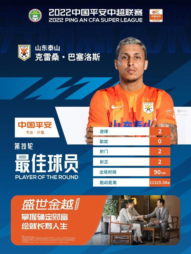 开云官方网站介绍-中超官方公布第20轮最佳球员：山东泰山克雷桑当选